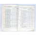 Цены на коллекционные монеты России и СССР 1802-1957, Финансы и статистика, 1990 Цены на коллекционные монеты России и СССР 1802-1957, Финансы и статистика, 1990